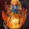 1/6 & 1/4 Scale Childhood Super Saiyan 3 Son Goku - Dragon Ball Resin Statue - Kylin Studio