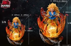 1/6 & 1/4 Scale Childhood Super Saiyan 3 Son Goku - Dragon Ball Resin Statue - Kylin Studio