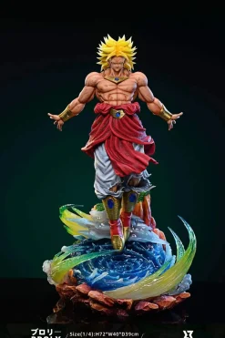 1/6 & 1/4 Scale Super Saiyan Broly with LED - Dragon Ball Resin Statue - Z Studio