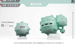 1/20 & 1/40 Scale World Zukan Team Rocket Series 001 - Pokemon Resin Statue - VS Studio