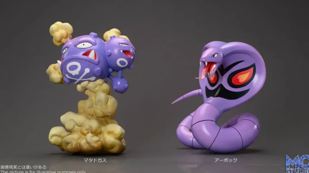1/20 & 1/8 Scale World Zukan Team Rocket & Pokemons - Pokemon Resin Statue - MG Studios