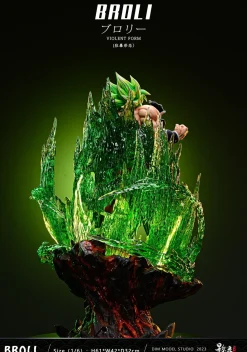 1/6 Scale Fearsome Rampage Legendary Super Saiyan Broly with LED - Dragon Ball Resin Statue - D-M Studios