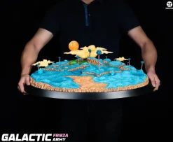 1/6 Scale Frieza Force - Dragon Ball Resin Statue - ShowTime Studio