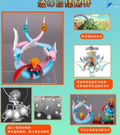 1/20 Scale Indigo Elite Four Generations I - Pokemon League Series - Pokemon Resin Statue - QN Studio