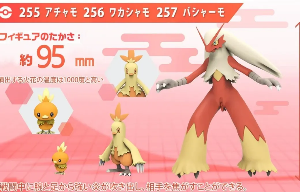 1/20 Scale World Blaziken Set - Pokemon Resin Statue - DS Studios