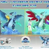 1/20 Scale World Zukan Alain & Mega Charizard X - Pokemon Resin Statue - QN Studios