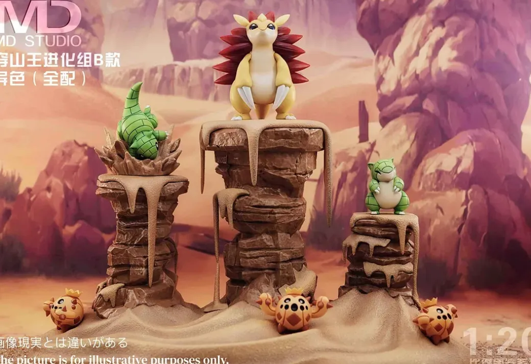 1/20 Scale World Zukan B Version Evolution of Sandslash Set - Pokemon Resin Statue - MD-Studio