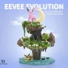 1/20 Scale World Zukan Eevee & Espeon & Umbreon - Pokemon Resin Statue - XO Studio