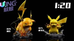 1/20 Scale World Zukan Evolution of Marill & Raichu & Rhydon & Dewgong Set - Pokemon Statue - UING Studios