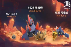 1/20 Scale World Zukan Evolution of Roggenrola Set - Pokemon Resin Statue - JB Studio