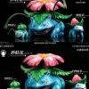 1/20 Scale World Zukan Evolution of Venusaur Set - Pokemon Resin Statue - Wang Wang Studio
