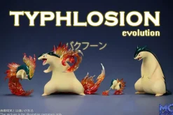 1/20 Scale World Zukan Evolution of Cyndaquil Set - Pokemon Resin Statue - MG Studios