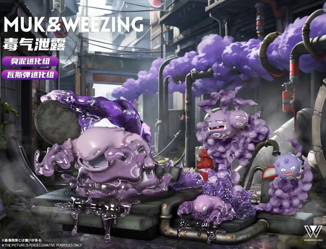 1/20 Scale World Zukan Evolution of Grimer Set & Koffing Set - Pokemon Resin Statue - Wonder Studio