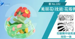 1/20 Scale World Zukan Giovanni & Beedrill & Erika & Original Bellossom - Pokemon Resin Statue - QN Studios