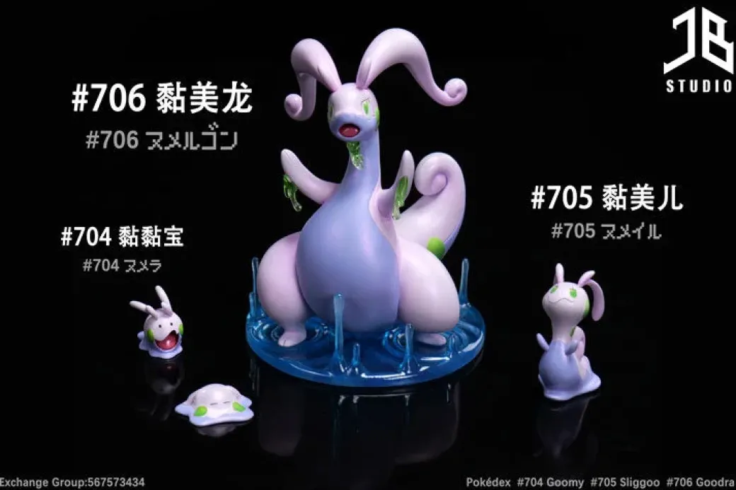 1/20 Scale World Zukan Goodra Family - Pokemon Resin Statue - JB Studio