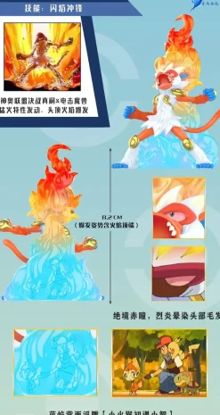 1/20 Scale World Zukan Pokemon the Series: The Beginning 004 - Pokemon Resin Statue - QN Studios