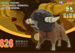 1/20 Scale World Zukan Series 001 - Pokemon Resin Statue - UU Studio