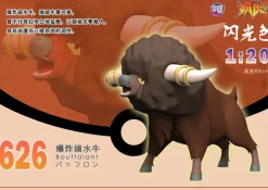 1/20 Scale World Zukan Series 001 - Pokemon Resin Statue - UU Studio