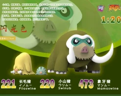 1/20 Scale World Zukan Series 001 - Pokemon Resin Statue - UU Studio
