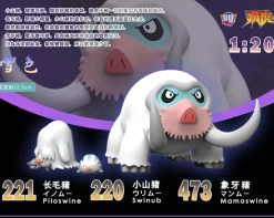 1/20 Scale World Zukan Series 001 - Pokemon Resin Statue - UU Studio