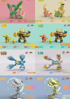 1/20 Scale World Zukan Series 002 - Pokemon Resin Statue - UU Studio
