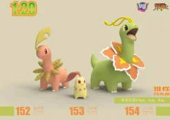 1/20 Scale World Zukan Series 002 - Pokemon Resin Statue - UU Studio