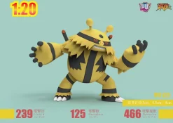 1/20 Scale World Zukan Series 002 - Pokemon Resin Statue - UU Studio