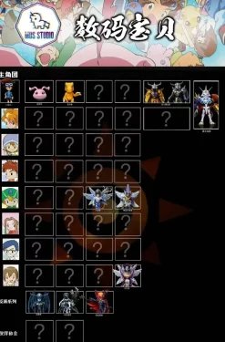 Agumon & Taichi Kamiya - Digimon Resin Statue - MDS Studio