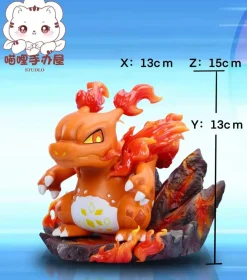 Chibi Ver. Gigantamax Kanto Starter Pokemon - Pokemon Resin Statue - MiaoLi Studio