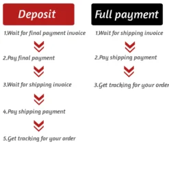 Chibi Ver. Scene Series Satoru Gojo & Suguru Geto 2.0 - Jujutsu Kaisen Resin Statue - Real Creation Studio