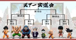 Childhood World Martial Arts Tournament Yamcha - Dragon Ball Statue - C-Studios