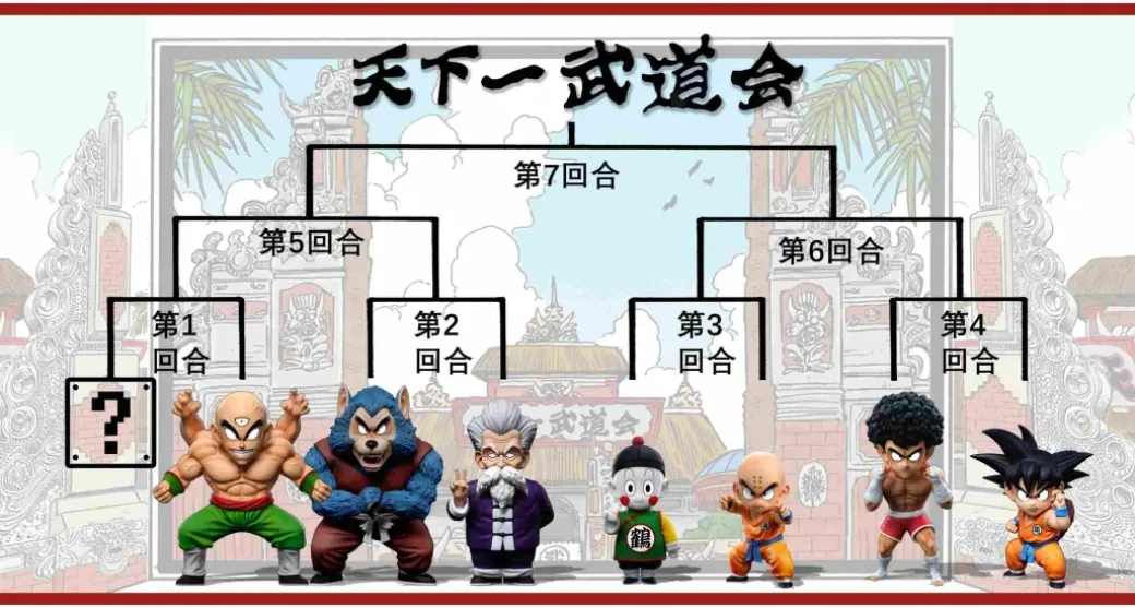 Childhood World Martial Arts Tournament Krillin - Dragon Ball Statue - C-Studios