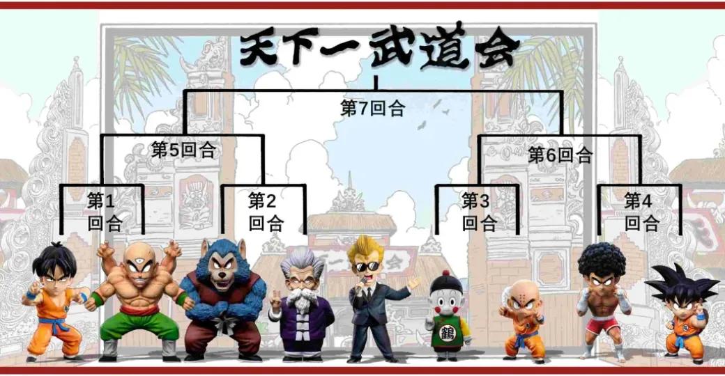 Childhood World Martial Arts Tournament Budokai Host - Dragon Ball Statue - C-Studios