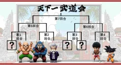 Childhood World Martial Arts Tournament Bout - Dragon Ball Statue - C-Studios