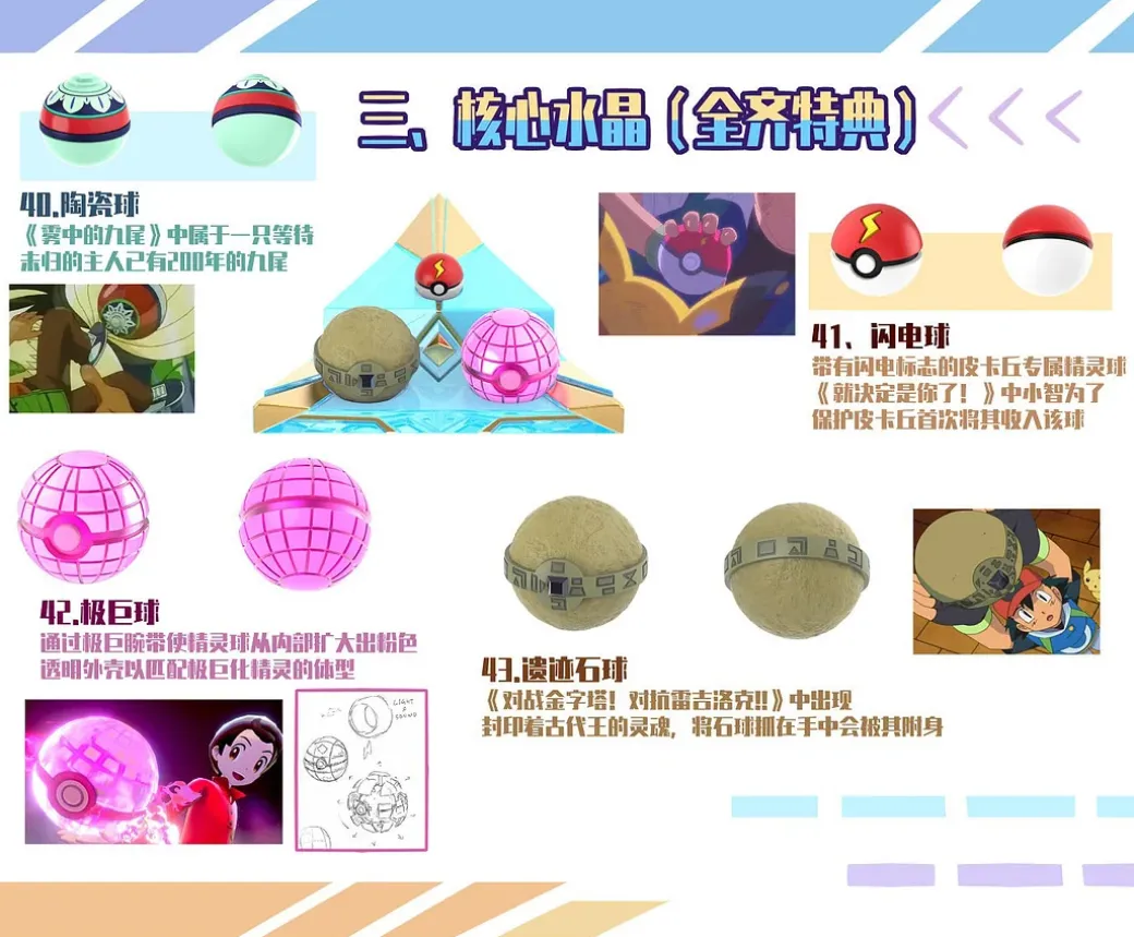 Completed Set Poké Balls - Pokemon Resin Statue - QN Studios