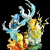 Evolution of Eevee - Pokemon Resin Statue - MFC Studios