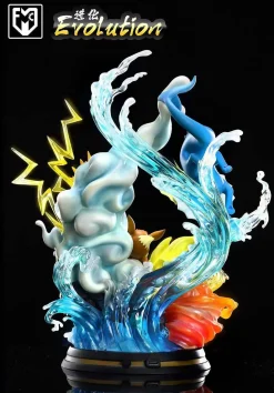 Evolution of Eevee - Pokemon Resin Statue - MFC Studios