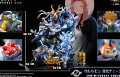 Evolution of Garurumon Set - Digimon Resin Statue - T-Rex Studios