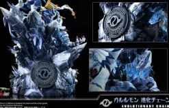 Evolution of Garurumon Set - Digimon Resin Statue - T-Rex Studios
