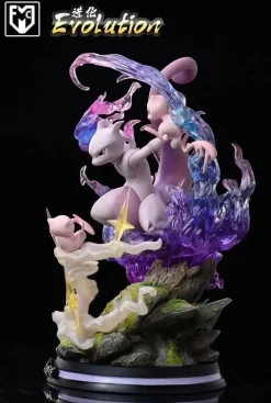 Evolution of Mewtwo - Pokemon Resin Statue - MFC Studios