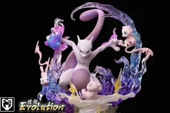 Evolution of Mewtwo - Pokemon Resin Statue - MFC Studios