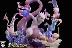 Evolution of Mewtwo - Pokemon Resin Statue - MFC Studios