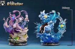 Evolution of Mewtwo - Pokemon Resin Statue - MFC Studios
