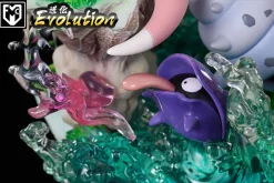 Evolution of Slowpoke - Pokemon Resin Statue - MFC Studios