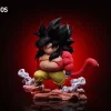 Fatty Goku Series A Son Goku - Dragon Ball Resin Staue - UNO Studio