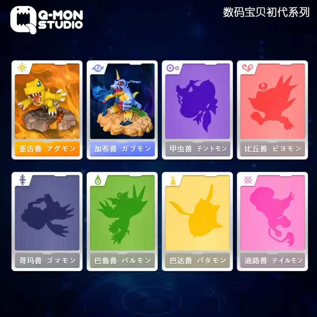 Gabumon - Digimon Resin Statue - Q-MON Studio