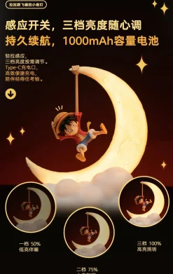 Little Monkey D. Luffy Magnetic Night Lamp with LED - ONE PIECE Official Statue - HAPPY LIFE Studio