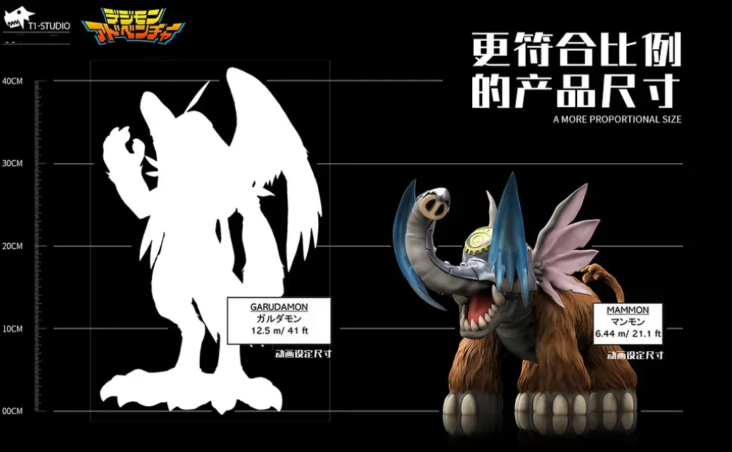 Mammothmon - Digimon Resin Statue - T1 Studio
