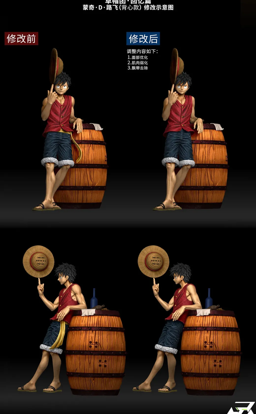 MAX Scale Remember Series Monkey D. Luffy - ONE PIECE Resin Statue - GTR-Studio