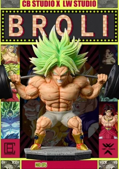 Mega SD Scale Gym Series 005 Broly - Dragon Ball Resin Statue - Cousin Brother Studio